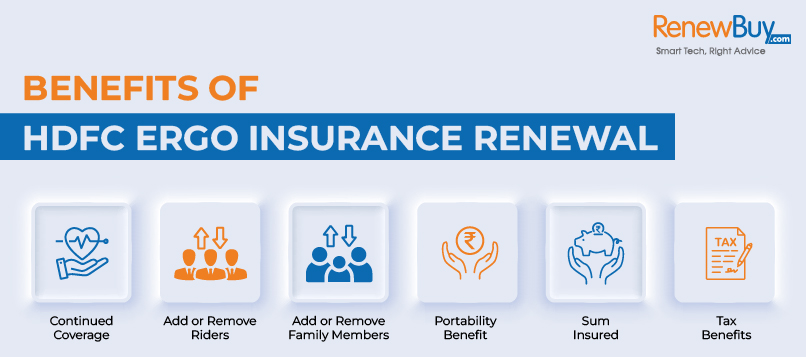 Hdfc Ergo Health Insurance Renewal Best Ways To Renew